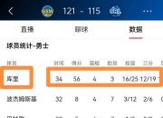 半岛体育注册-星光熠熠夺得胜利，球队士气高涨迎接下一场比赛的简单介绍