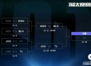 半岛体育官方-红蓝大战前瞻，谁将笑到最后？的简单介绍