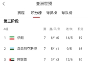 半岛体育网页版-澳大利亚女足遭逢困境，战绩下滑备受关注