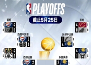 半岛体育在线-森林狼击败独行侠连胜