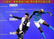 半岛体育官方入口-包含那不勒斯战术调整奏效，取得连胜的词条