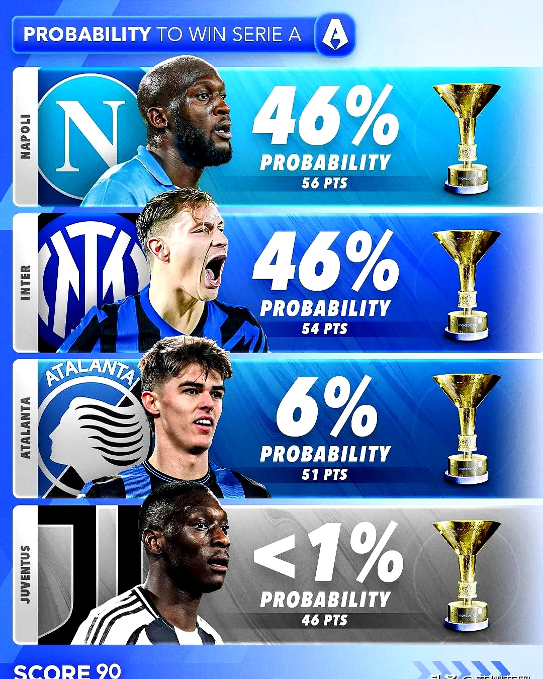 国米豪取客场三分，击败博洛尼亚