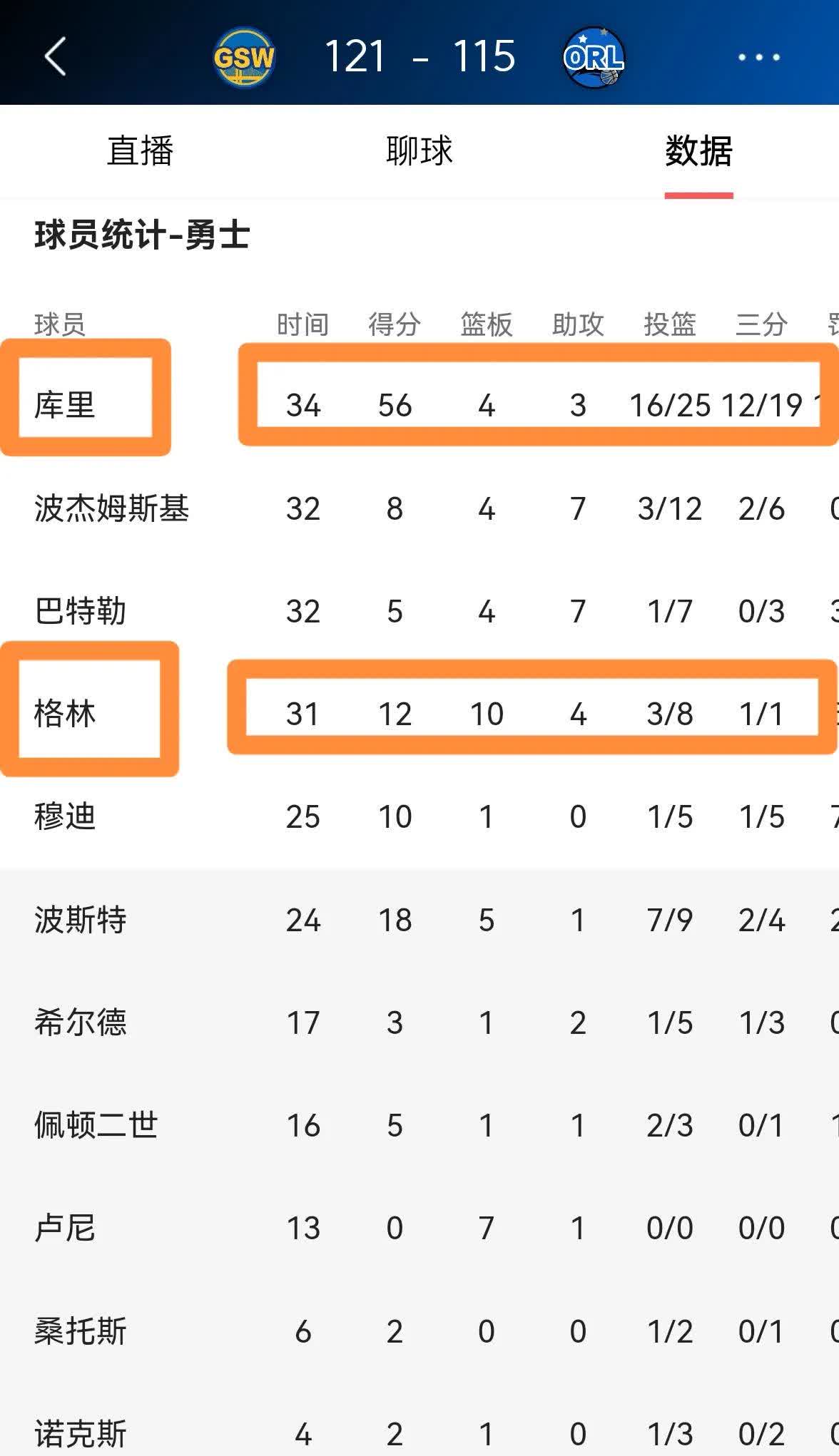 星光熠熠夺得胜利，球队士气高涨迎接下一场比赛的简单介绍