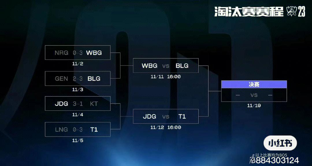 红蓝大战前瞻，谁将笑到最后？的简单介绍