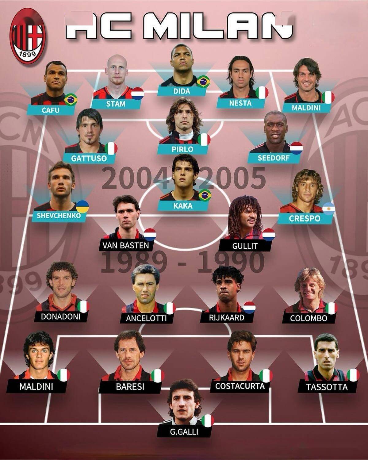 关于红蓝大战激烈对抗，双方球队实力对比的信息