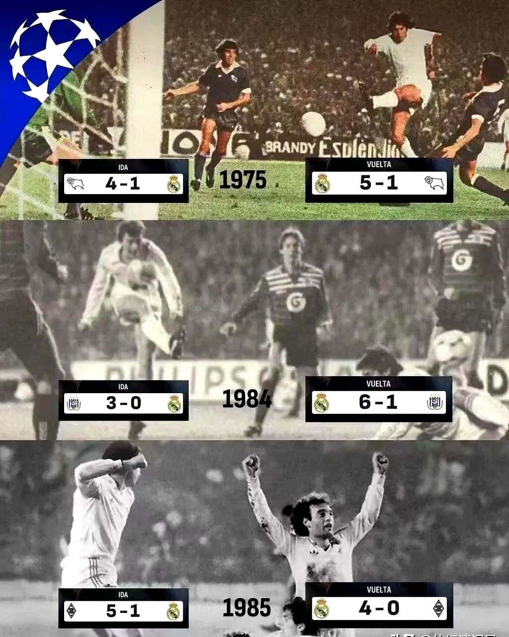 包含皇家马德里大胜晋级，欧冠比赛支配局势的词条