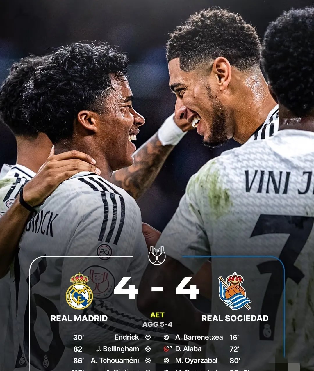 包含皇家马德里大胜晋级，欧冠比赛支配局势的词条