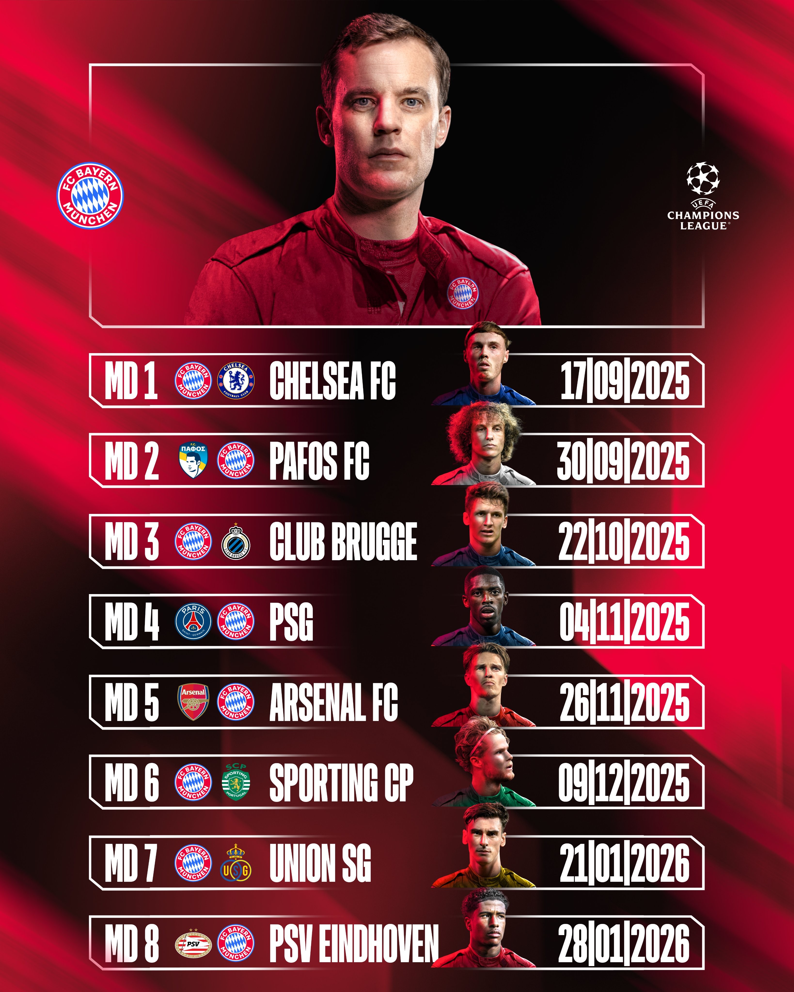 拜仁慢热最终晋级欧冠八强名单揭晓