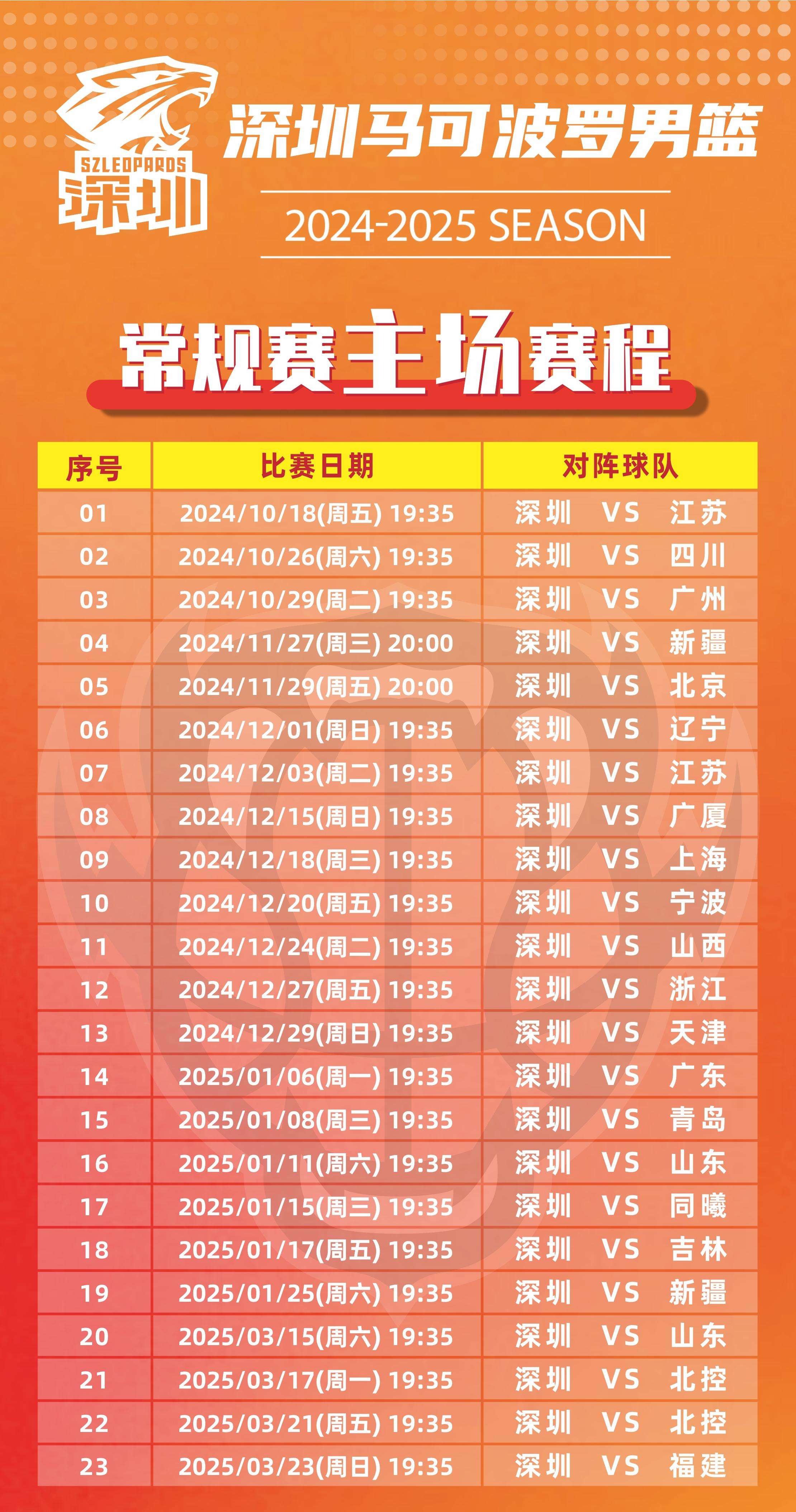 关于新赛季CBA联赛将全面推行新科技裁判系统，提升比赛公平性的信息