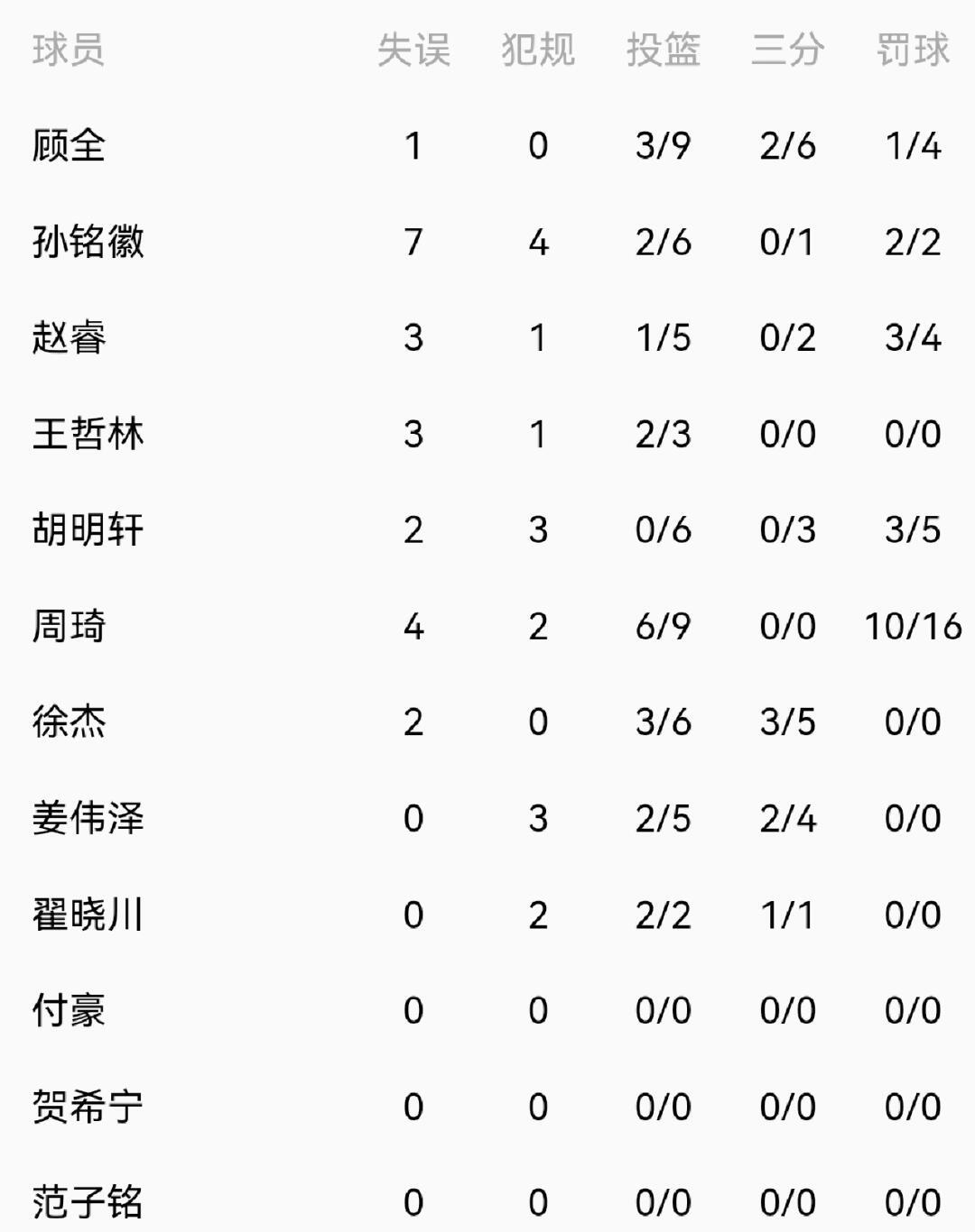 关于新赛季CBA联赛将全面推行新科技裁判系统，提升比赛公平性的信息
