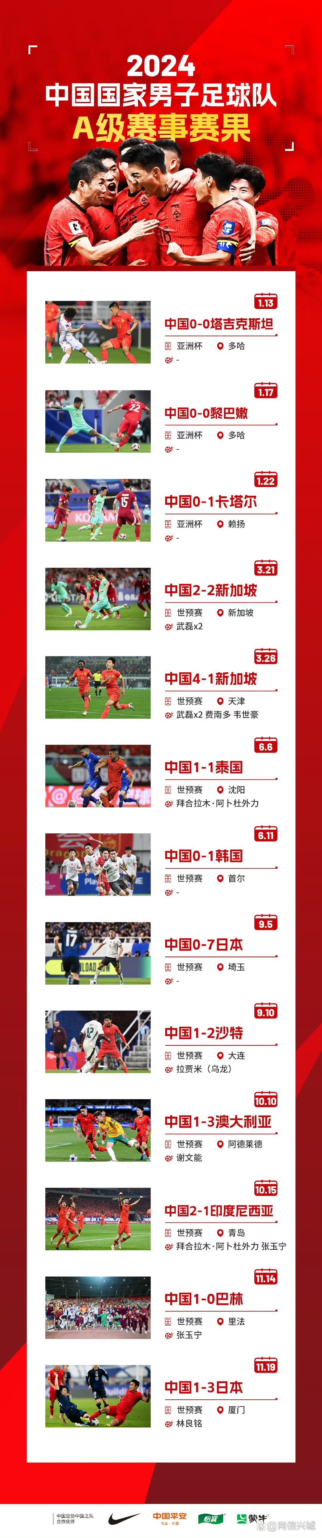 国内体育盛事震撼登场，足球迷魂牵梦绕