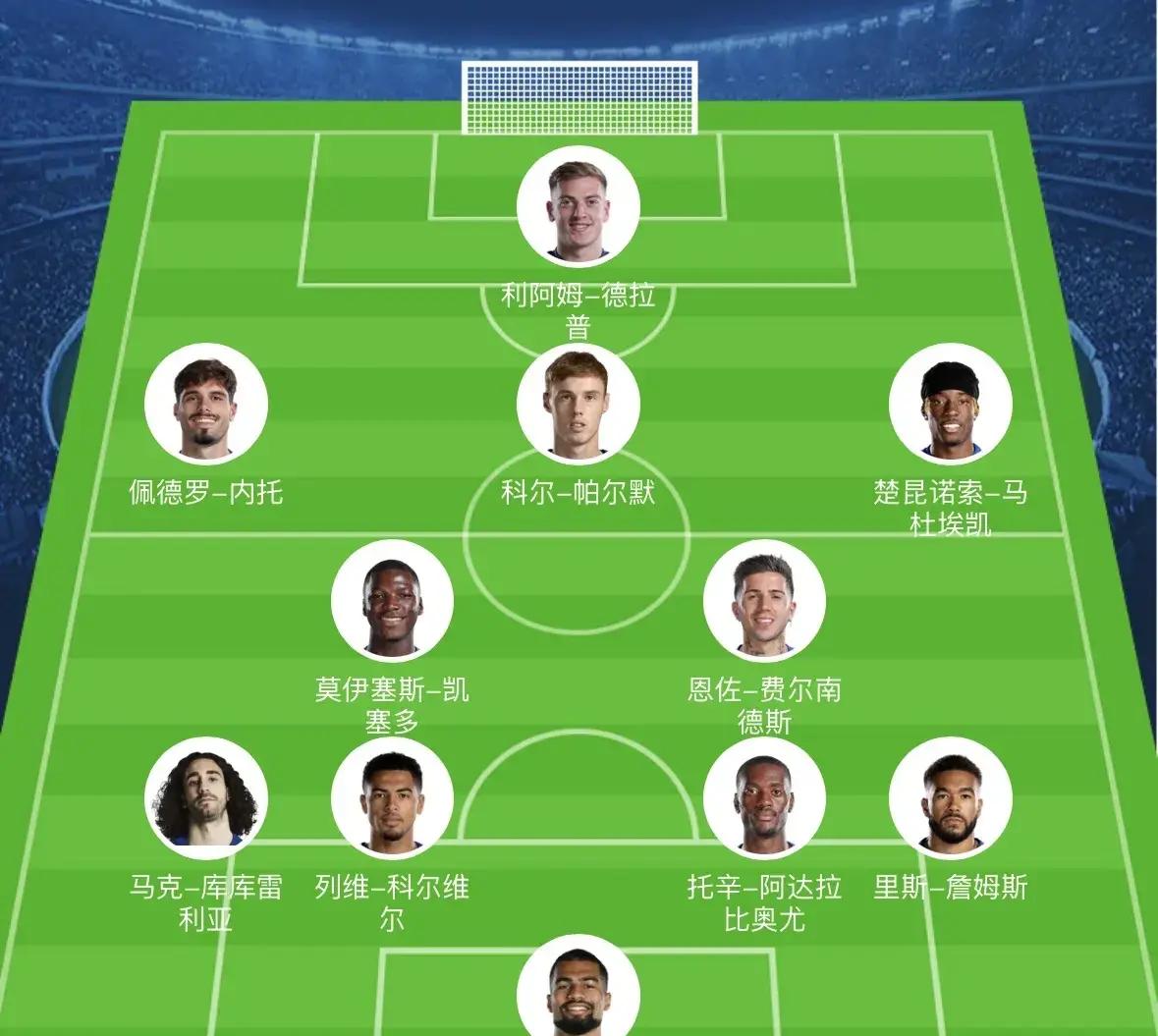 关于英格兰队成功防守稳健，拿到积分守住榜首位置的信息